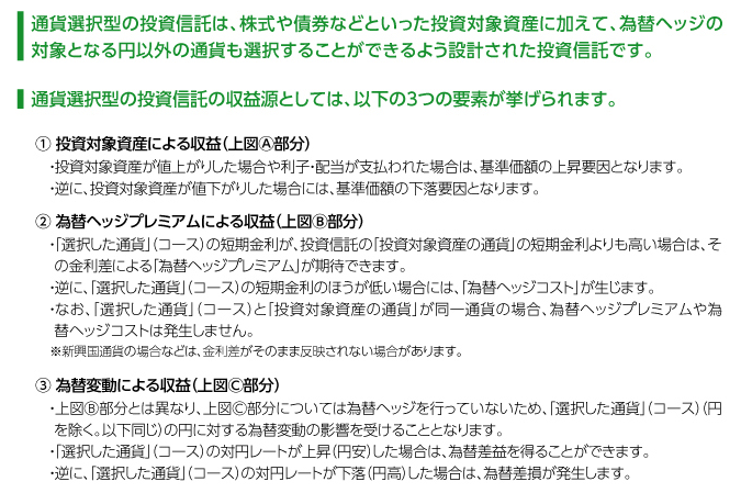 通貨選択型の投資信託は、株式や債券などといった投資対象資産に加えて、為替ヘッジの対象となる円以外の通貨も選択することができるよう設計された投資信託です。通貨選択型の投資信託の収益源としては、以下の3つの要素が挙げられます。