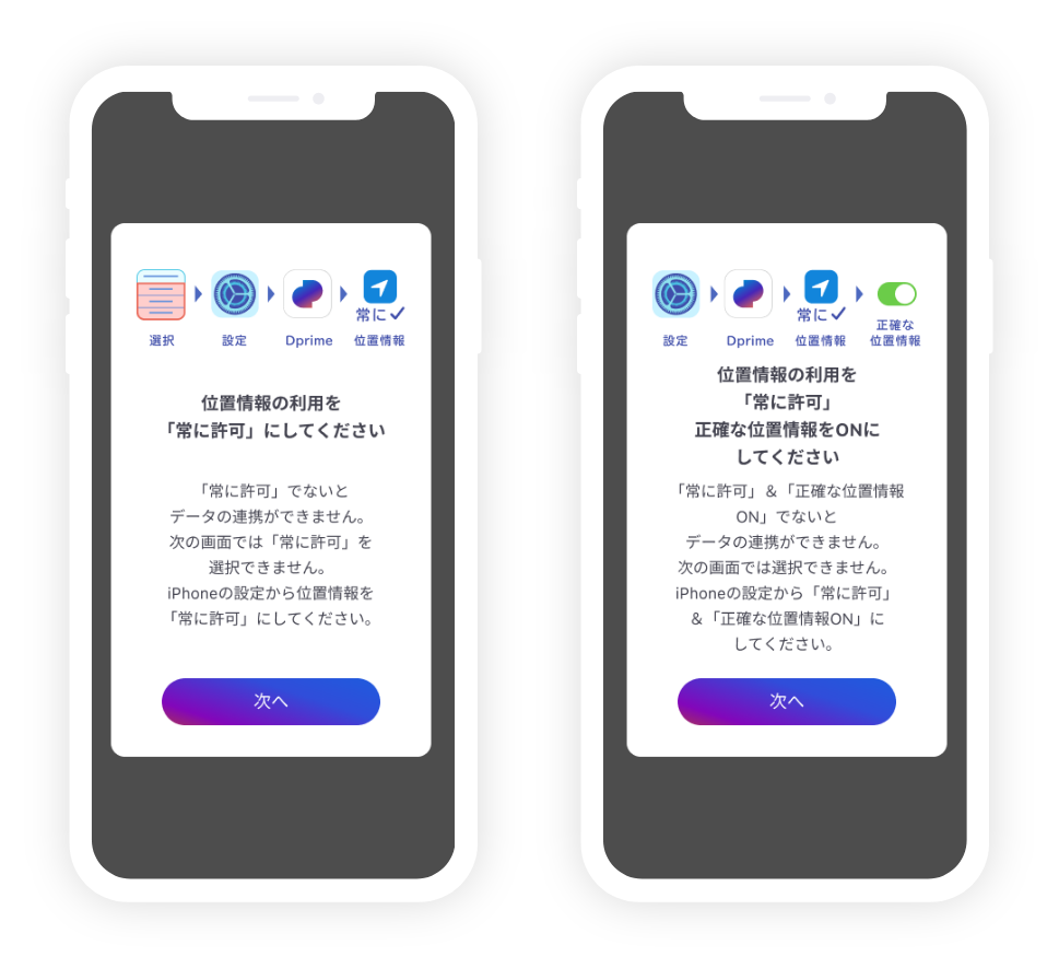 行動履歴について 情報銀行サービスdprime 三菱ｕｆｊ信託銀行