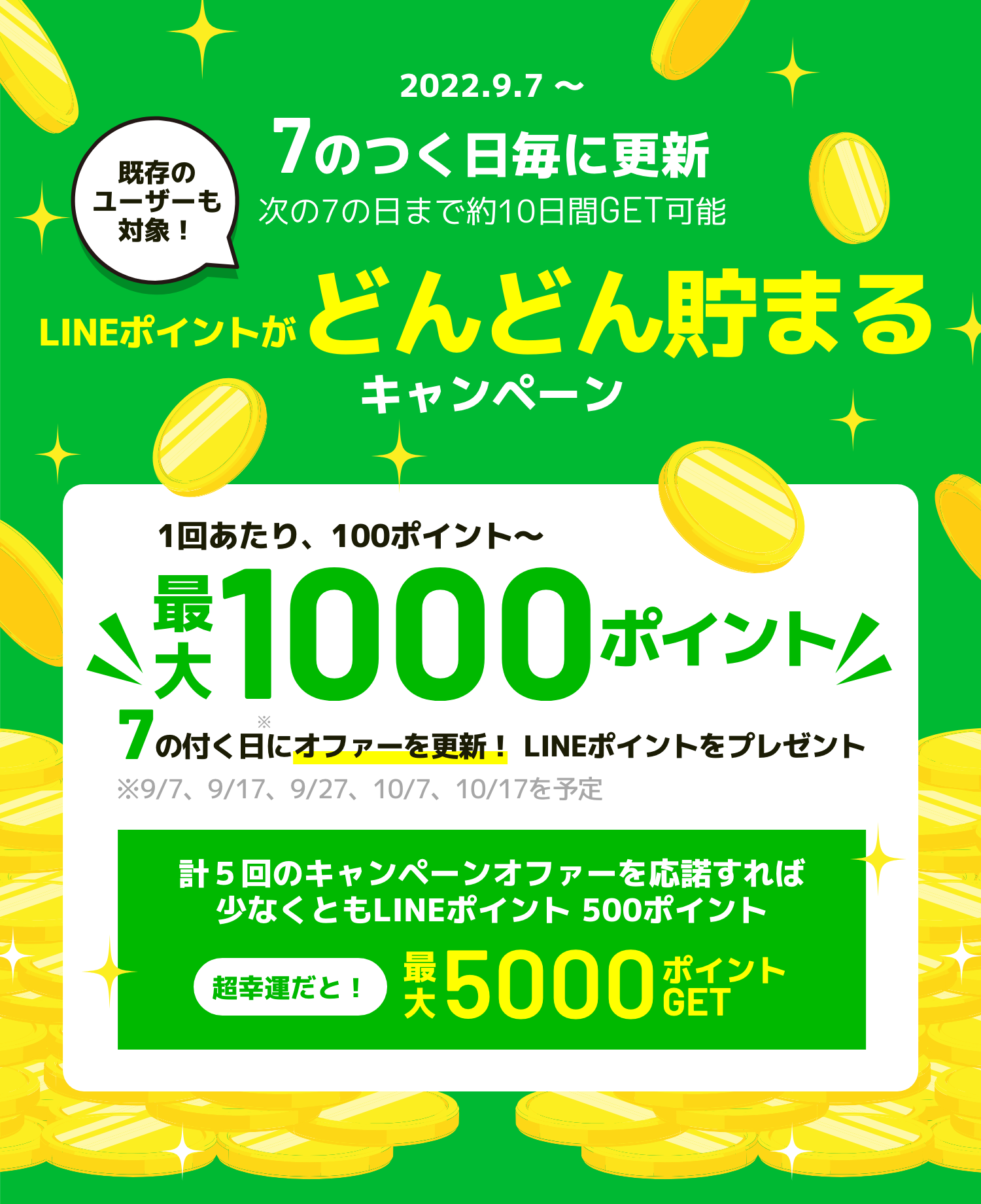 Dprimeをどんどん使ってLINEポイント最大1,000ポイント貯めれるキャンペーン