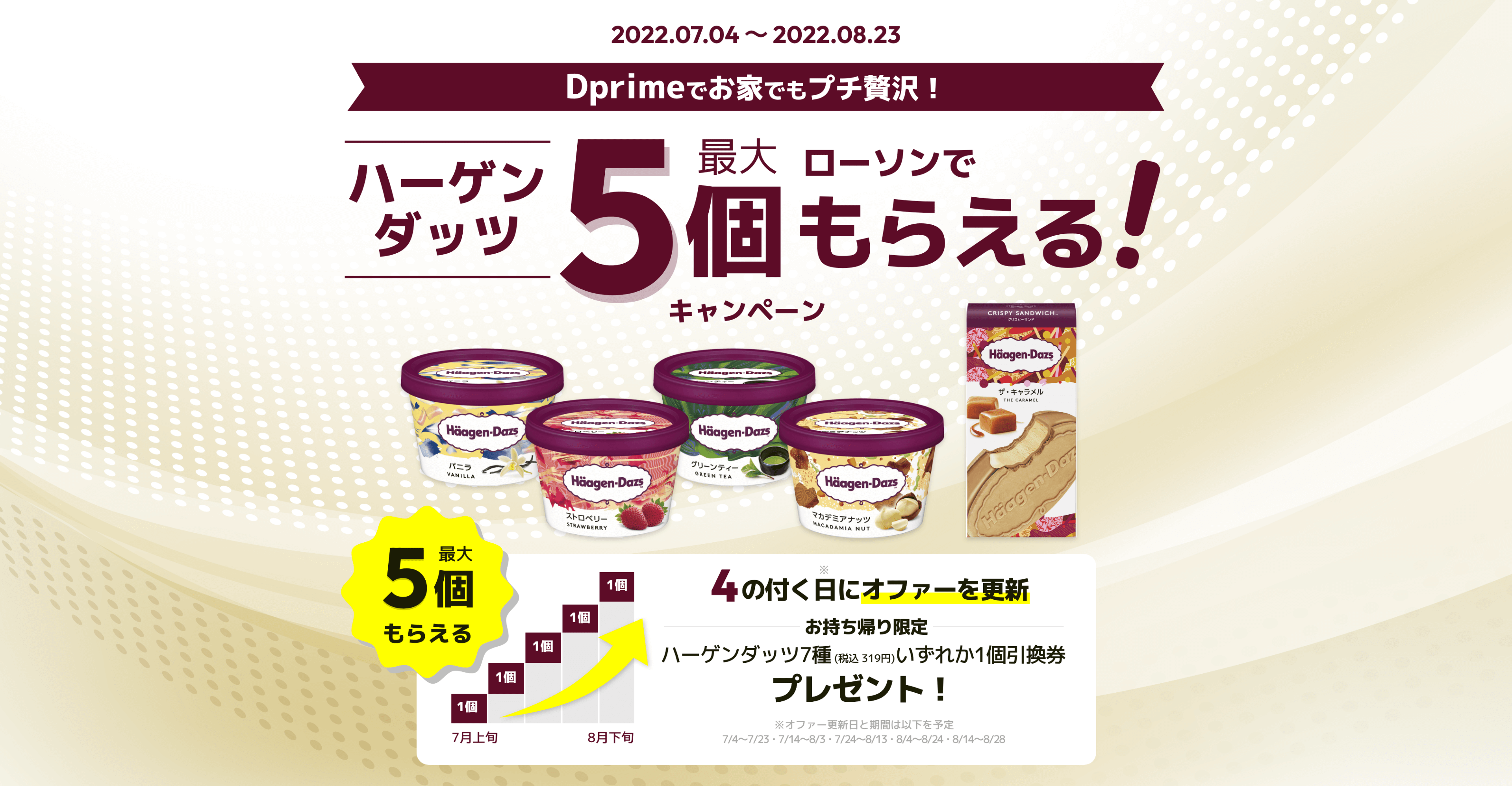 Dprimeでお家でもプチ贅沢! ハーゲンダッツ最大5個ローソンでもらえる!キャンペーン