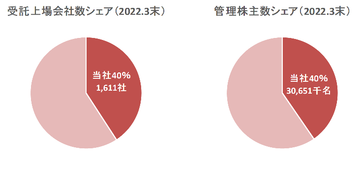 АVFAi2022.3j40% 1,611|Ǘ吔VFAi2022.3j40 30,651疼