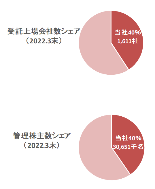 АVFAi2022.3j40% 1,611|Ǘ吔VFAi2022.3j40 30,651疼