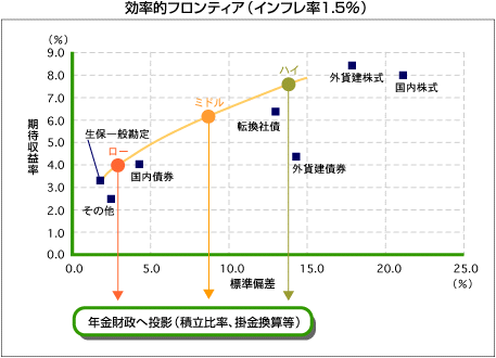 IteBAiCt1.5%j