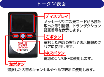トークン表面 トークン表面