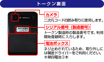 トークン裏面 トークン裏面