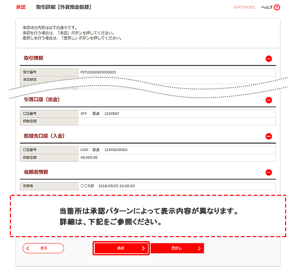 [GFXT04102]承認 取引詳細（外貨預金振替）画面