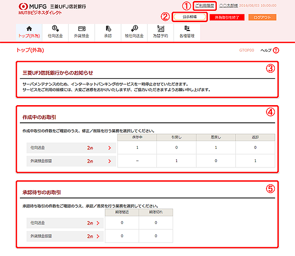 [GTOP00]トップ(外為)画面