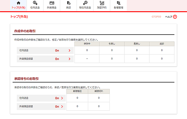 [GTOP00]トップ(外為)画面
