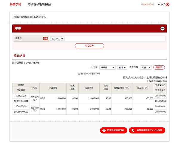 [GVAL05101]為替予約 時価評価明細照会画面