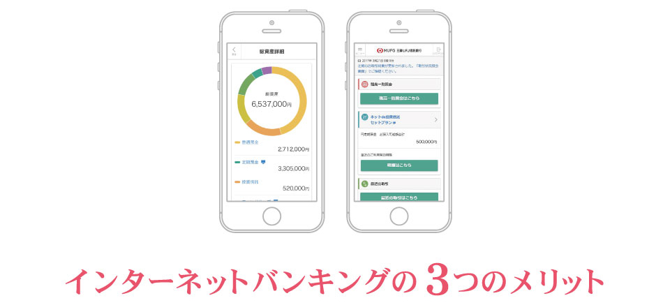 インターネットバンキングの3つのメリット