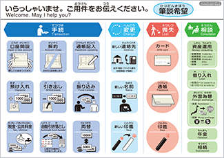 全国銀行協会 コミュニケーションボード