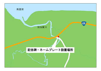 記念碑・ネームプレート設置場所