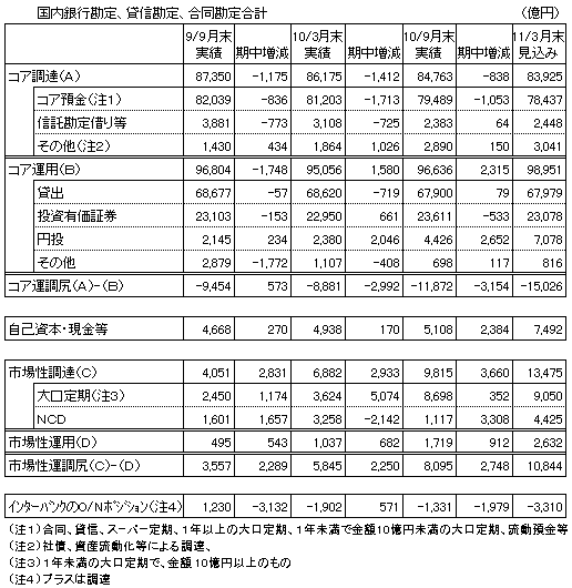 sAݐMA荇v