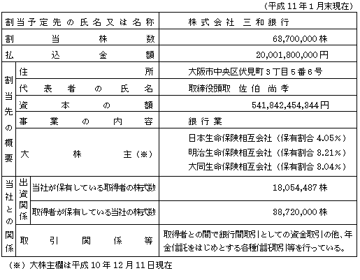 ������̊T�v