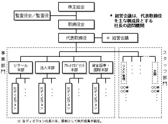 �V�����V�X�e���̊T�v