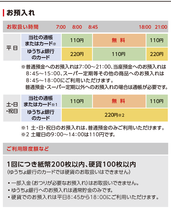 銀行 年始 東京 ufj 三菱 年末 三菱UFJ信託銀行の年末年始(2020