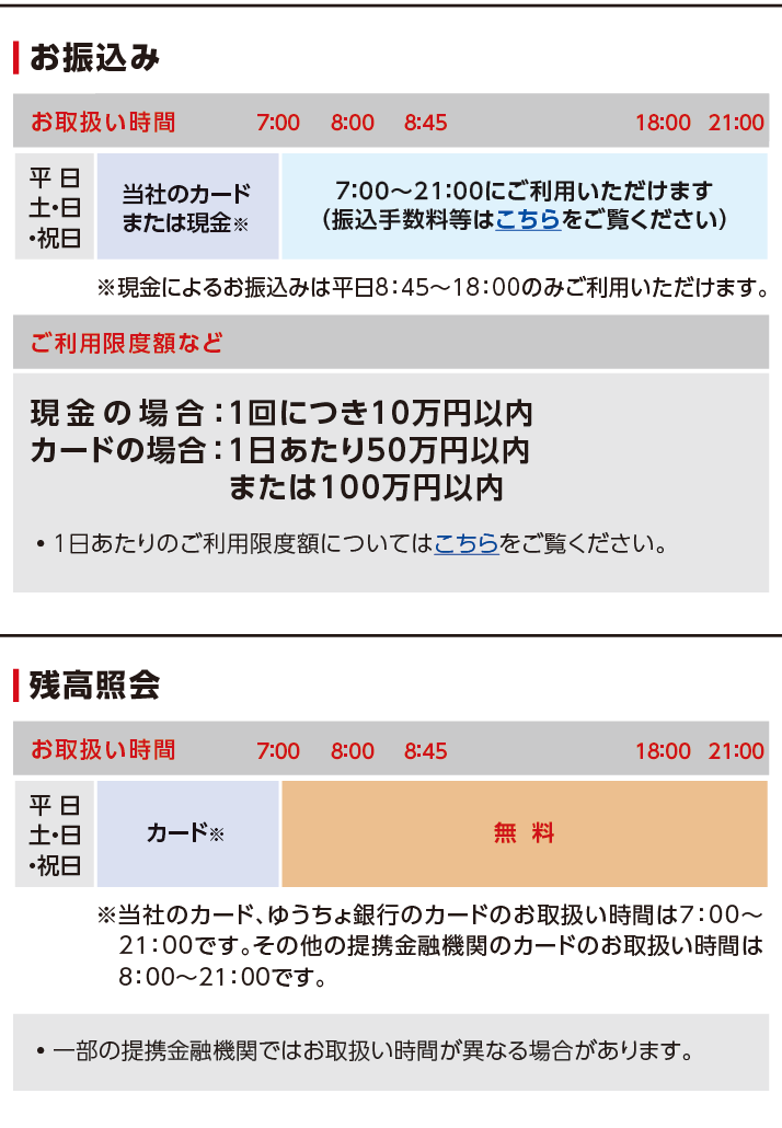 銀行 コード 一覧 ufj 三菱 支店