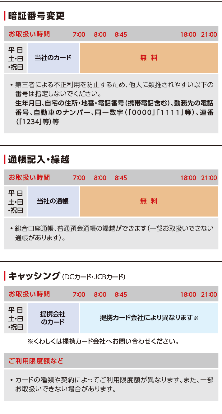 Atmのお取扱い時間 手数料 三菱ｕｆｊ信託銀行