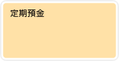 定期預金