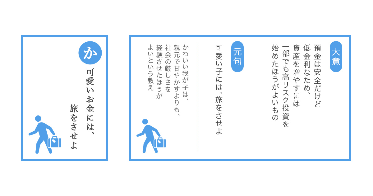 可愛いお金には 旅をさせよ 三菱ｕｆｊ信託銀行