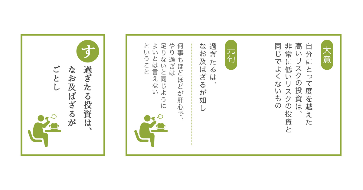 過ぎたる投資は なお及ばざるがごとし 三菱ｕｆｊ信託銀行