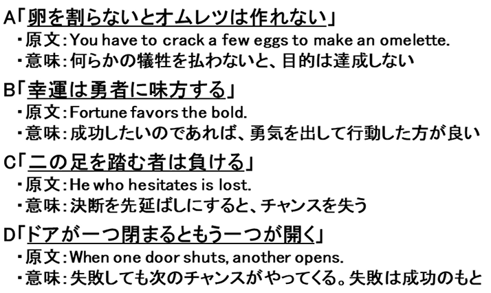 図表2 米国のことわざ