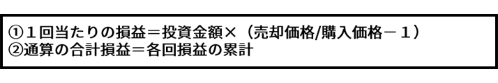 図表2 「短期投機」の損益とは?