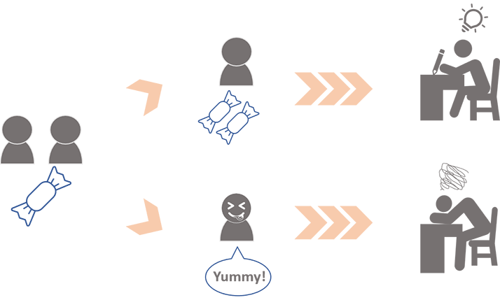 }\1 }V}eXgƊwƐт̊֌W1