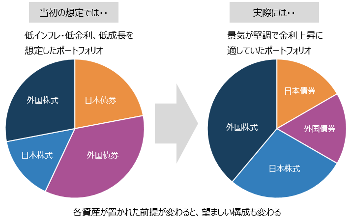 �e���Y�ւ̑O�񂪕ς��ƁA�]�܂������Y�z�����ς��