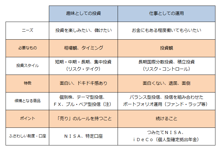 逆発想で儲ける株式投資 · www.cetraslp.gob.mx