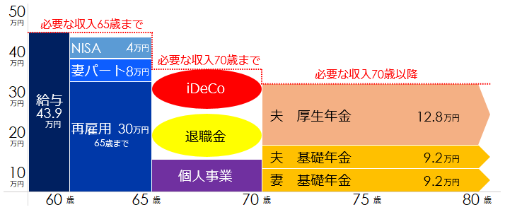 CtṽC[W