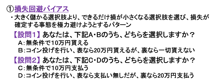 図表3 「行動経済学」の「損失回避バイアス」