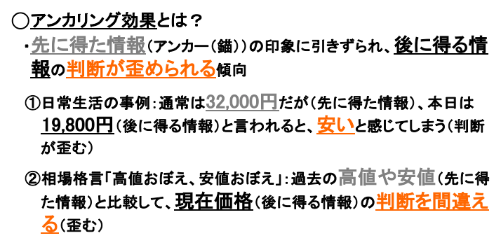 図表2 行動経済学の「アンカリング効果」