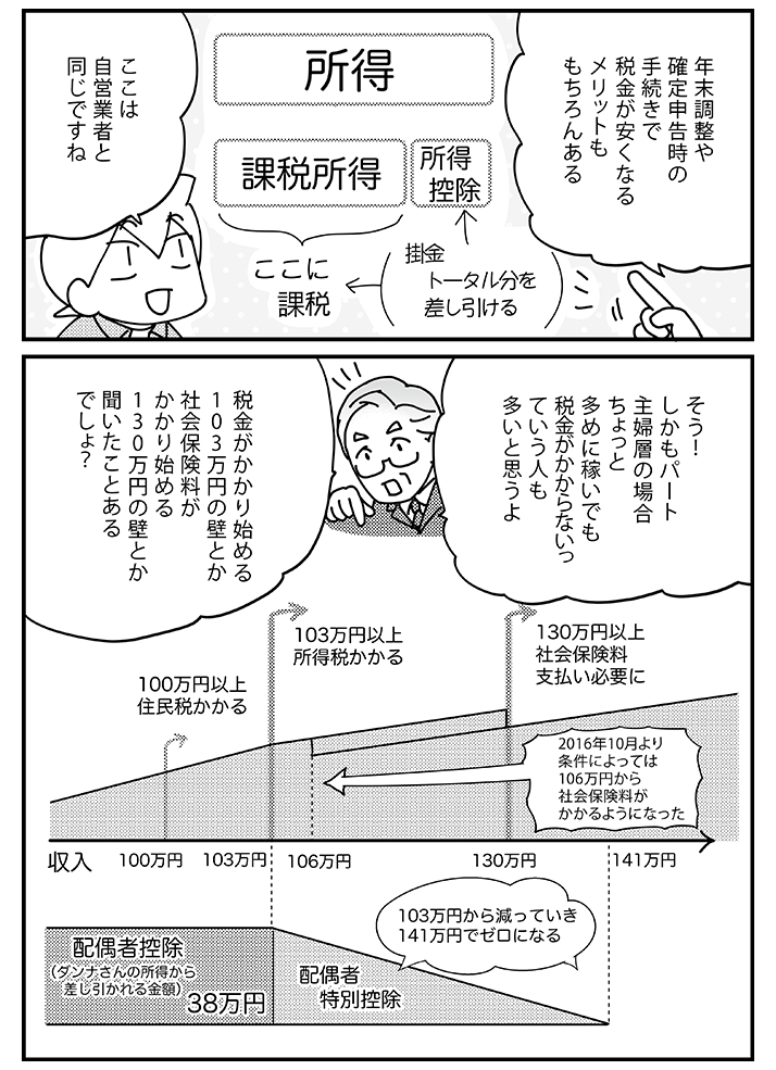 第5話-2