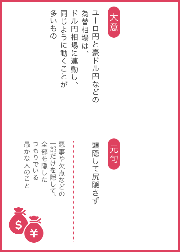 ユーロ隠して 豪ドル隠さず 三菱ufj信託銀行 ユーロ隠して 豪ドル隠さず 三菱ufj信託銀行