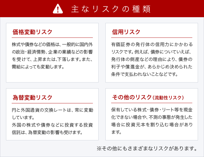 投資信託とは 三菱ｕｆｊ信託銀行