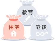 教育・住宅・老後