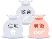 教育・住宅・老後