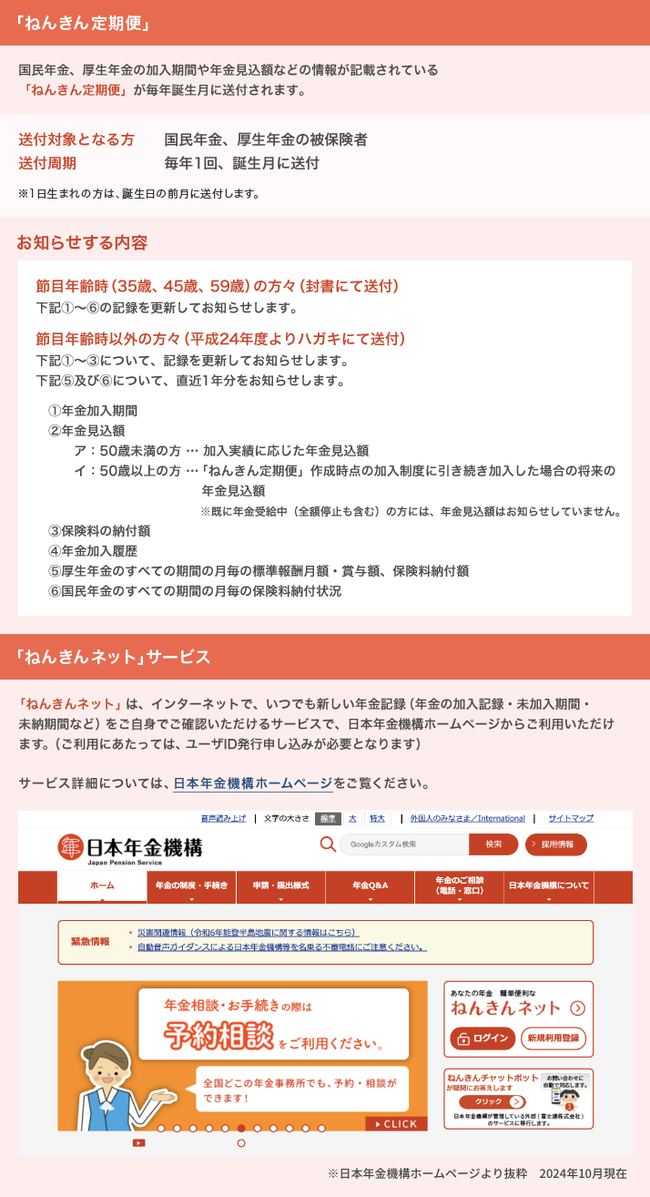 「ねんきん定期便」国民年金、厚生年金の加入期間や年金見込額などの情報が記載されている「ねんきん定期便」が毎年誕生月に送付されます。・送付対象となる方:国民年金、厚生年金の被保険者・送付時期:平成21年4月〜・送付周期:毎年1回、誕生月に送付※1日生まれの方は、誕生日の前月に送付します。 お知らせする内容 ・節目年齢時(35歳、45歳、59歳)の方々(封書にて送付)下記1〜6の記録を更新してお知らせします。・節目年齢時以外の方々(平成24年度よりハガキにて送付)下記1〜3について、記録を更新してお知らせします。下記5及び6について、直近1年分をお知らせします。 1.年金加入期間、2.年金見込額(ア.50歳未満の方・・・加入実績に応じた年金見込額、イ.50歳以上の方・・・「ねんきん定期便」作成時点の加入制度に引き続き加入した場合の将来の年金見込額※既に年金受給中(全額停止も含む)の方には、年金見込額はお知らせしていません。) 3.保険料の納付額 4.年金加入履歴 5.厚生年金のすべての期間の月毎の標準報酬月額・賞与額、保険料納付額 6.国民年金のすべての期間の月毎の保険料納付状況 「ねんきんネット」サービス:「ねんきんネット」は、インターネットで、いつでも新しい年金記録(年金の加入記録・未加入期間・未納期間など)をご自身でご確認いただけるサービスで、日本年金機構ホームページからご利用いただけます。(ご利用にあたっては、ユーザID発行申し込みが必要となります)サービス詳細については、日本年金機構ホームページをご覧ください。