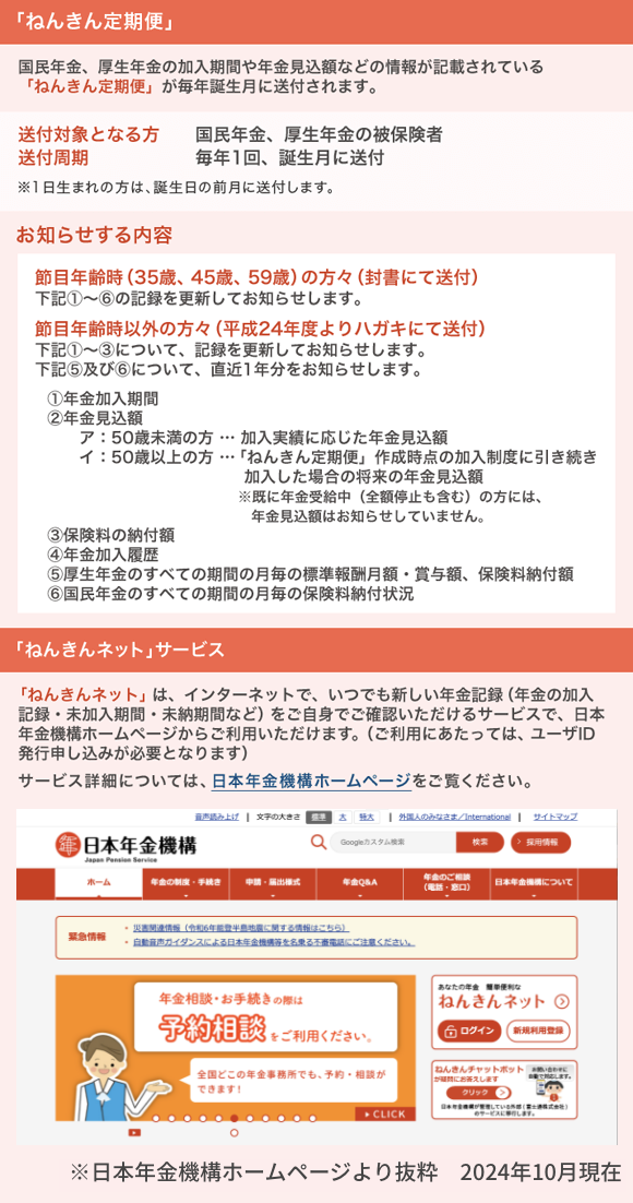 「ねんきん定期便」国民年金、厚生年金の加入期間や年金見込額などの情報が記載されている「ねんきん定期便」が毎年誕生月に送付されます。・送付対象となる方:国民年金、厚生年金の被保険者・送付時期:平成21年4月〜・送付周期:毎年1回、誕生月に送付※1日生まれの方は、誕生日の前月に送付します。 お知らせする内容 ・節目年齢時(35歳、45歳、59歳)の方々(封書にて送付)下記1〜6の記録を更新してお知らせします。・節目年齢時以外の方々(平成24年度よりハガキにて送付)下記1〜3について、記録を更新してお知らせします。下記5及び6について、直近1年分をお知らせします。 1.年金加入期間、2.年金見込額(ア.50歳未満の方・・・加入実績に応じた年金見込額、イ.50歳以上の方・・・「ねんきん定期便」作成時点の加入制度に引き続き加入した場合の将来の年金見込額※既に年金受給中(全額停止も含む)の方には、年金見込額はお知らせしていません。) 3.保険料の納付額 4.年金加入履歴 5.厚生年金のすべての期間の月毎の標準報酬月額・賞与額、保険料納付額 6.国民年金のすべての期間の月毎の保険料納付状況 「ねんきんネット」サービス:「ねんきんネット」は、インターネットで、いつでも新しい年金記録(年金の加入記録・未加入期間・未納期間など)をご自身でご確認いただけるサービスで、日本年金機構ホームページからご利用いただけます。(ご利用にあたっては、ユーザID発行申し込みが必要となります)サービス詳細については、日本年金機構ホームページをご覧ください。