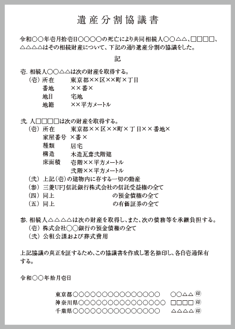 遺産 分割 協議 書 と は