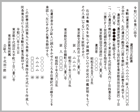 証書 宣明 公正 保証 意思