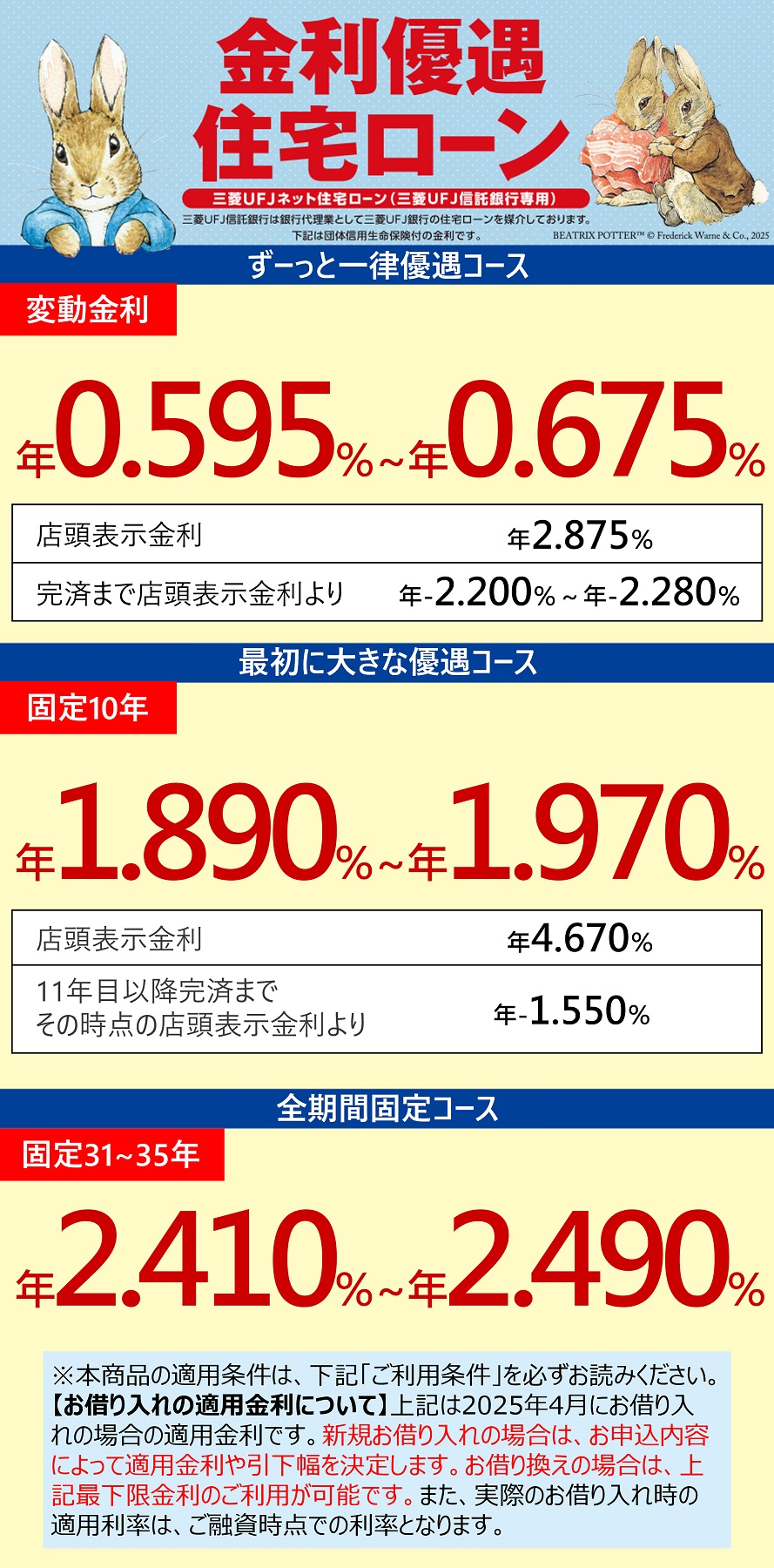 住宅 金利 ufj ローン