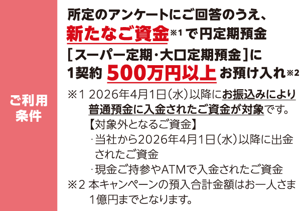 ご利用条件：所定のアンケートにご回答のうえ、新たなご資金※1で円定期預金［ スーパー定期・大口定期預金 ］に1契約 500万円以上 お預け入れ※2 ※1 2026年4月1日（水）以降にお振込みにより普通預金に入金されたご資金が対象です。【対象外となるご資金】・当社から2026年4月1日（水）以降に出金されたご資金・現金ご持参やATMで入金されたご資金　※2 本キャンペーンの預入合計金額はお一人さま1億円までとなります。
