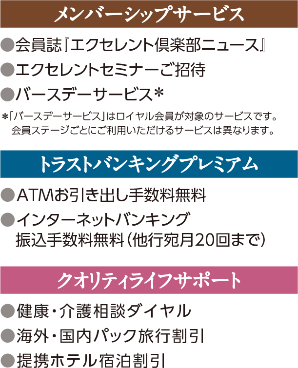 メンバーシップサービス / トラストバンキングプレミアム / クオリティライフサポート