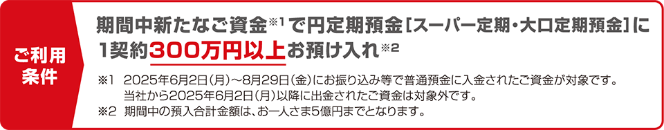 ご利用条件：期間中新たなご資金※1で円定期預金「スーパー定期・大口定期預金」に、1契約300万円以上お預け入れ※2 ※1 2025年6月2日（月）から8月29日（金）にお振り込み等で普通預金に入金されたご資金が対象です。当社から2025年6月2日（月）以降に出金されたご資金は対象外です。※2 期間中の預入合計金額は、お一人さま5億円までとなります。