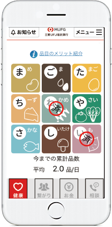 アプリの食事管理機能