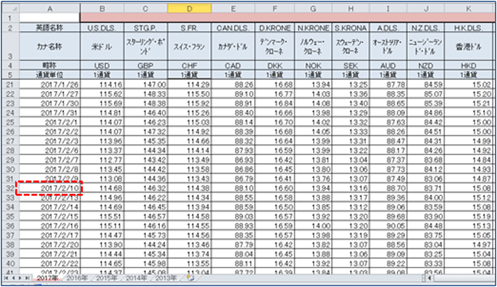 玑^M ~Z[g\