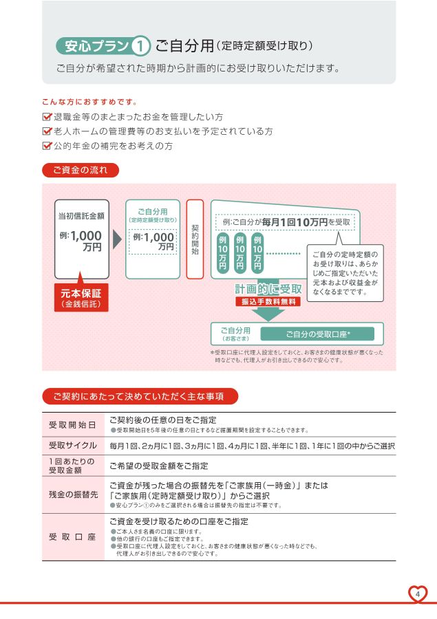 相続型信託 ずっと安心信託：三菱UFJ信託銀行
