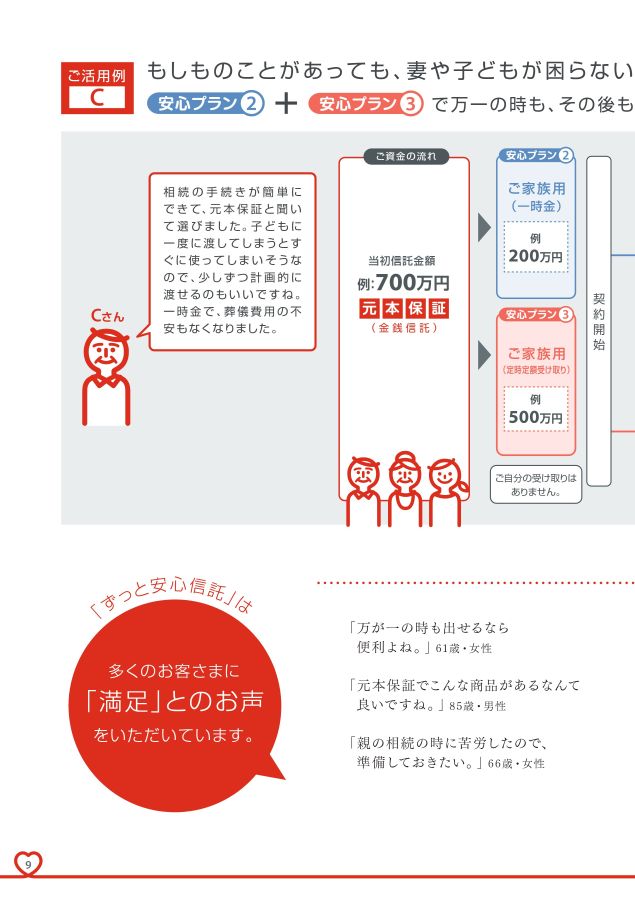k8ty様　御予約　他の方は購入お控え下さい 楽天市場】ぞうき コローリー スタンプ kmo_226140_226145 coro